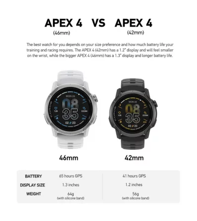 Часовник Coros APEX 4 BLACK 42mm